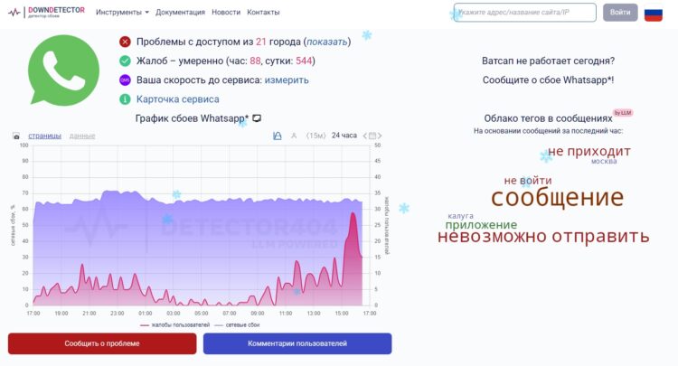 Как узнать, работает ли WhatsApp. WhatsApp реально почти не работает. Как узнать, работает ли WhatsApp. WhatsApp реально почти не работает. Фото.