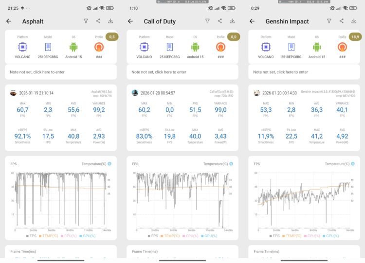 POCO M8 Pro в играх и AnTuTu. Большинство игр смартфон тянет на максималках и почти не нагревается. Фото.