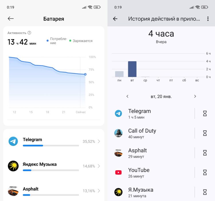 Время работы и скорость зарядки POCO M8 Pro. Смартфон способен работать очень долго. Фото.