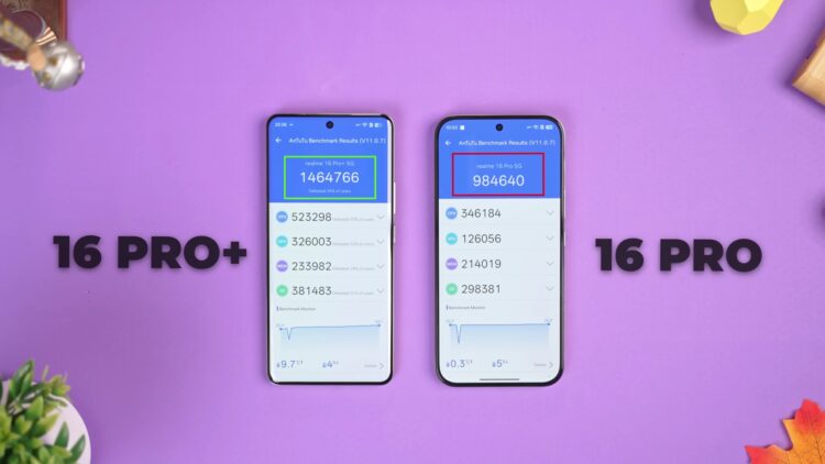 Сравнение Dimensity 7300 и Snapdragon 7 Gen 4. realme 16 Pro+ заметно мощнее. Изображение: C4ETech English. Фото.