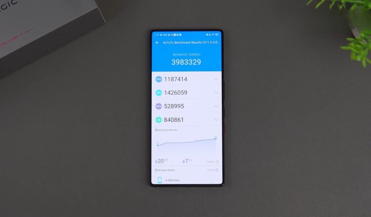 10 самых мощных смартфонов в начале 2026 года. 10 самых мощных смартфонов в начале 2026 года. Фото.