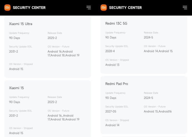 Сколько лет обновляются Xiaomi. Информация о выходе обновлений публикуется на специальном сайте. Фото.