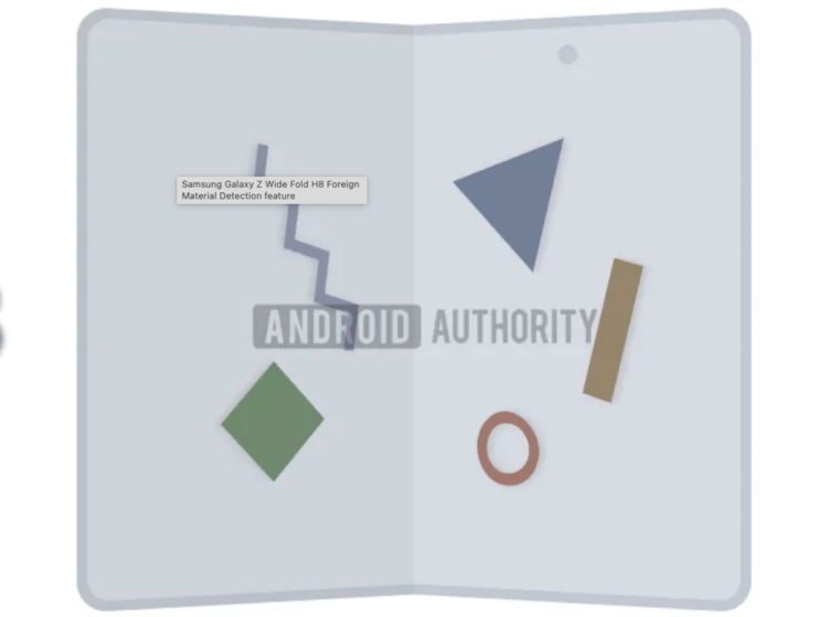 Какими будут новые складные телефоны Samsung. Таким будет новый формат складного смартфона Samsung. Изображение: androidauthority. Фото.