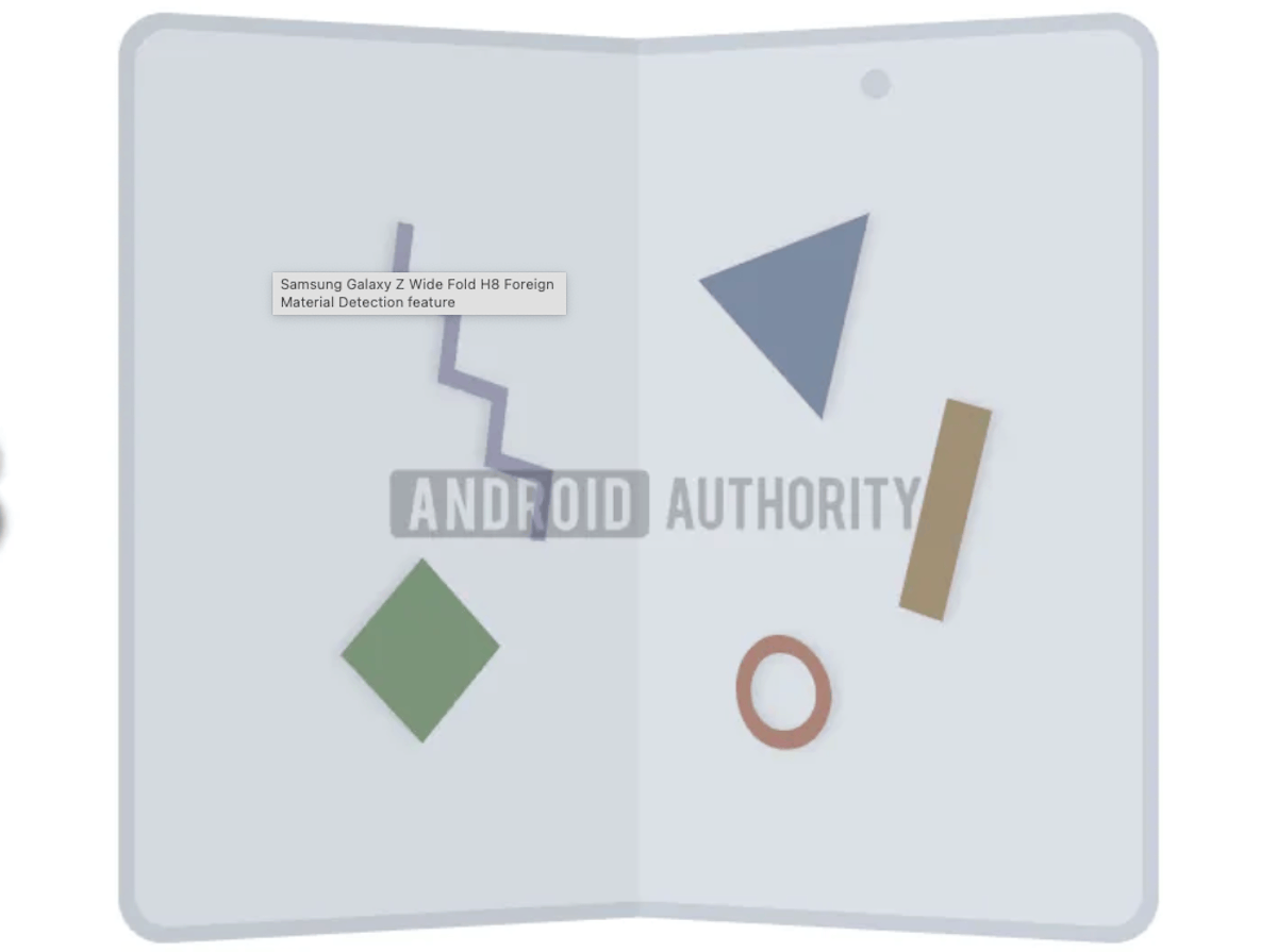 Какими будут новые складные телефоны Samsung. Таким будет новый формат складного смартфона Samsung. Изображение: androidauthority. Фото.