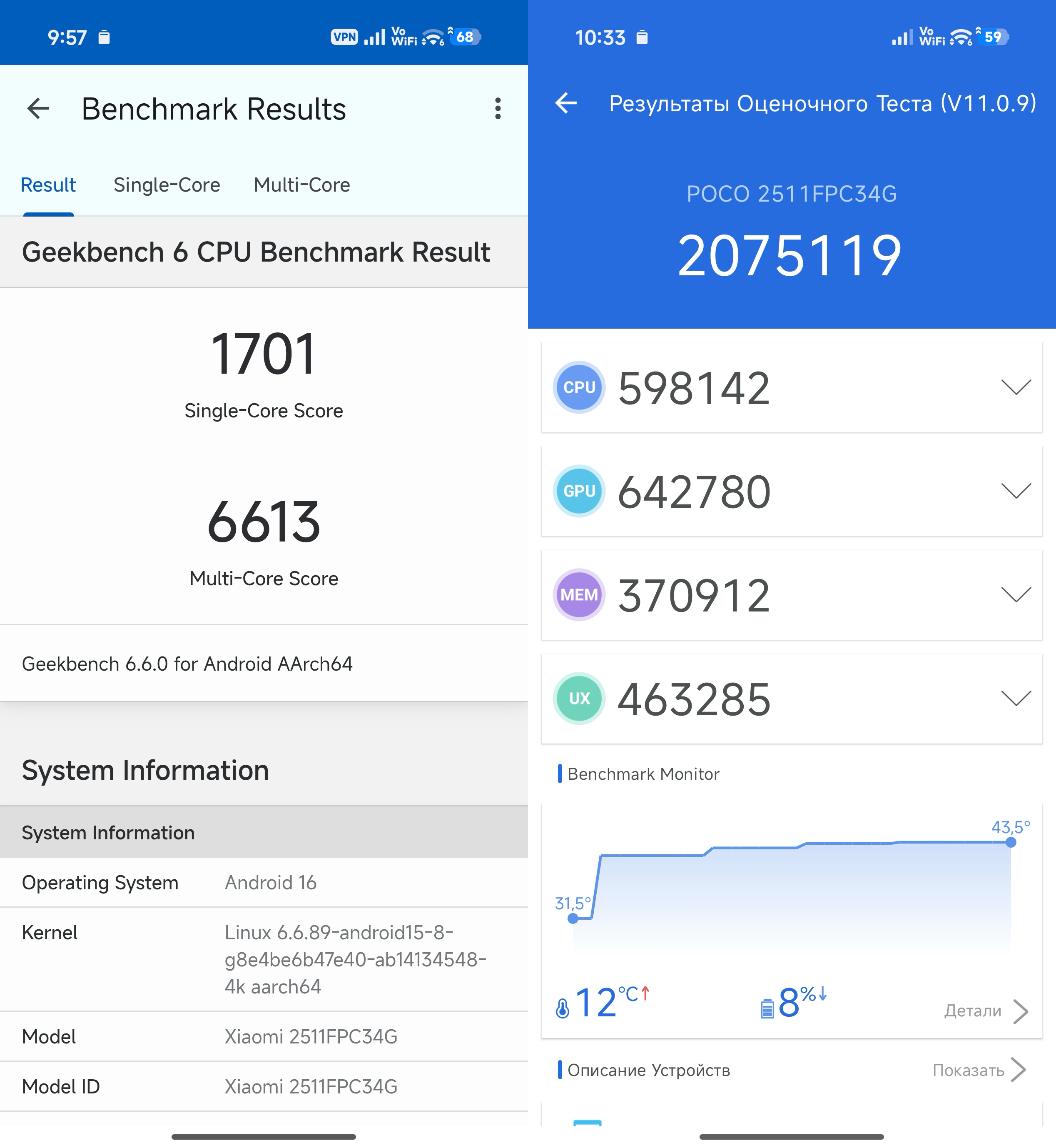 Сравниваем производительность POCO X8 Pro. Неплохие циферки для младшего субфлагмана. Фото.