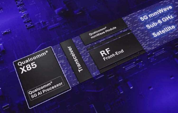 Процессоры и технологии. Qualcomm будет делиться наработками в новых стандартах связи. Изображение: androidauthority. Фото.
