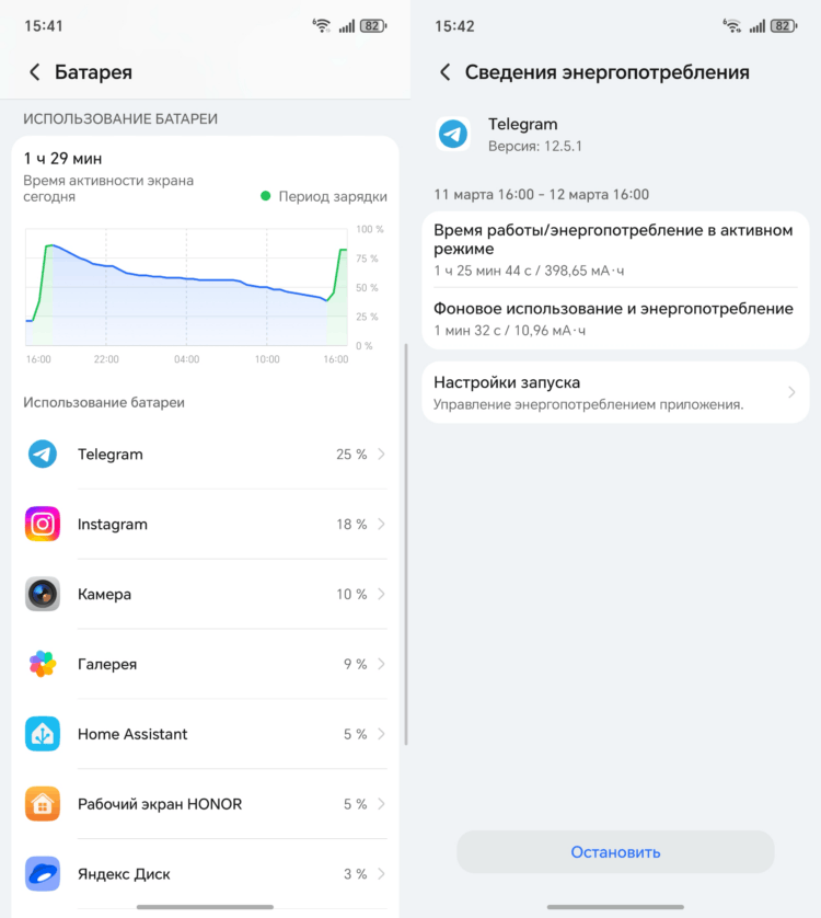 Какие приложения можно закрывать на Android. Раздел «Батарея» в настройках покажет, кто реально виноват в быстром разряде. Фото.