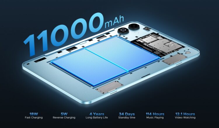 Такого аккумулятора хватит надолго. Фото.