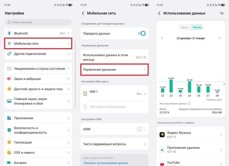 Какие приложения едят интернет. Тут можно посмотреть, какие приложения потребляют больше всего трафика. Фото.