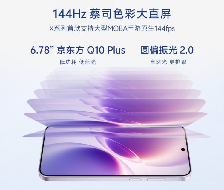 Экран с частотой 144 Гц. Экран нового смартфона будет больше и четче. Изображение: vivo. Фото.