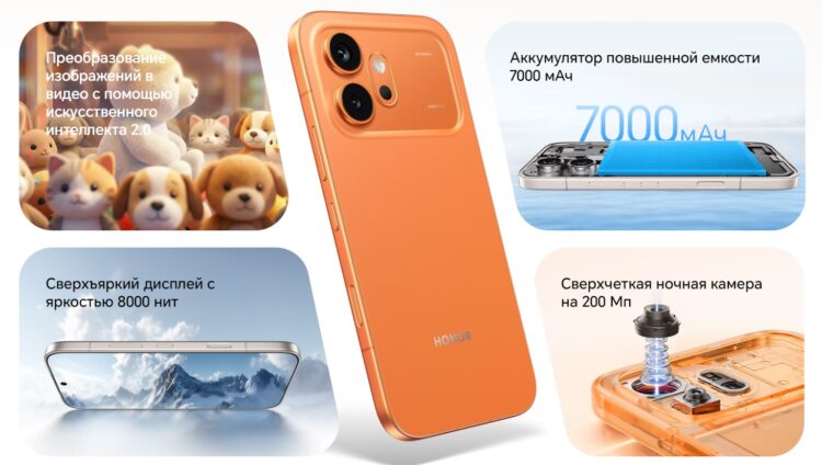 Главные особенности новинки. Изображение: HONOR. Фото.