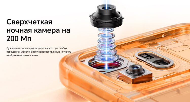 Производитель говорит, что использует лучшую камеру для вечерних фото. Изображение: HONOR. Фото.