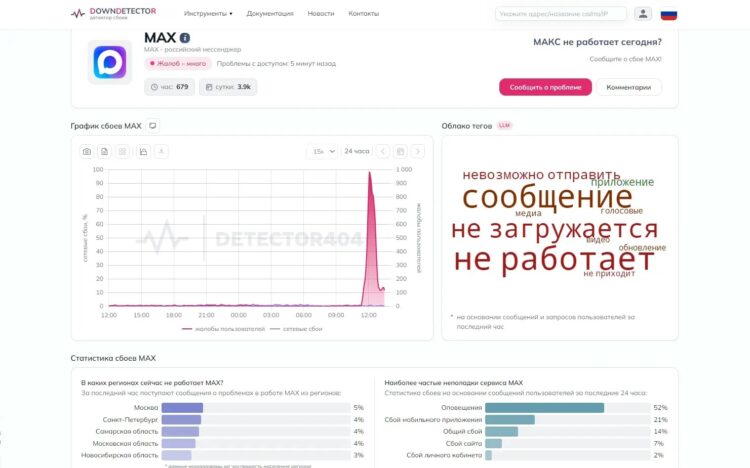 А еще мессенджер МАКС постоянно сбоит. Фото.