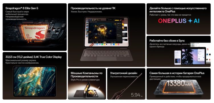 Начинка у планшета по-настоящему флагманская. Изображение: OnePlus. Фото.