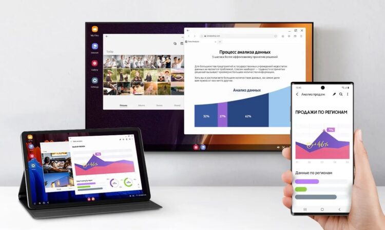 Samsung DeX тоже получил визуальные изменения. Изображения: Samsung. Фото.
