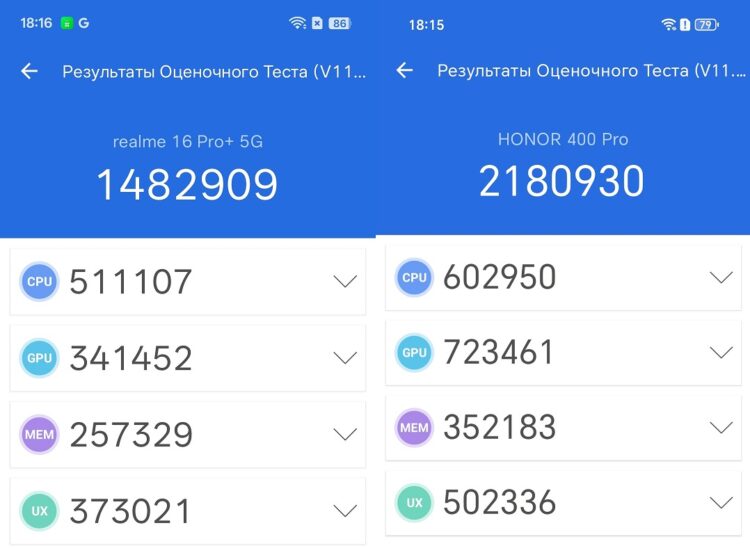 HONOR 400 Pro мощнее realme 16 Pro+. Фото.