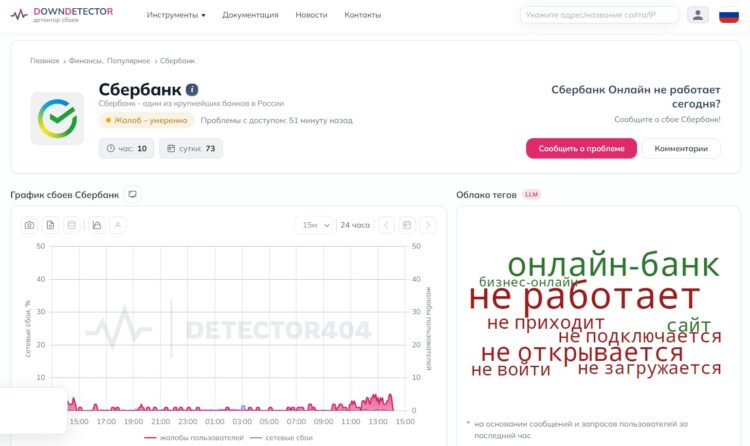 На момент публикации материала серьезных сбоев нет. Фото.