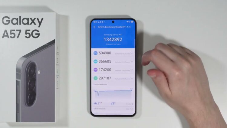Смартфон показывает шикарные результаты в AnTuTu. Фото.