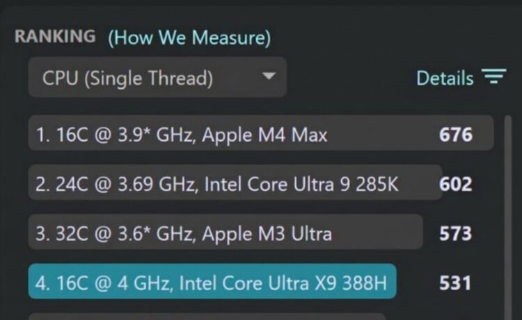 Оказалось, по результатам круче Intel только M4 Max. Близок к элите! Фото.