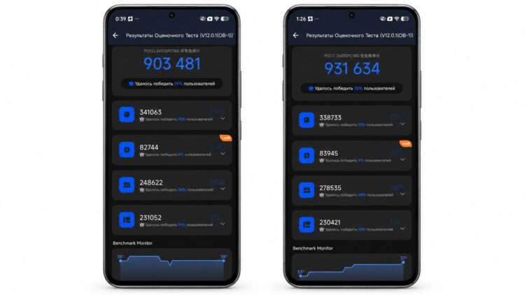 Тестирование POCO X8 в AnTuTu