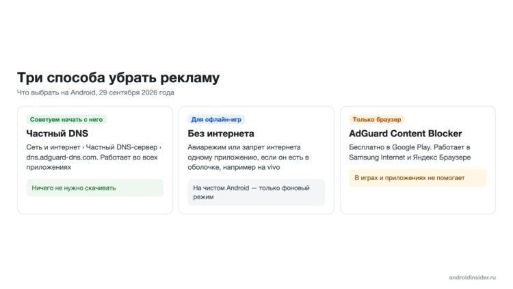 Три способа убрать рекламу на Android