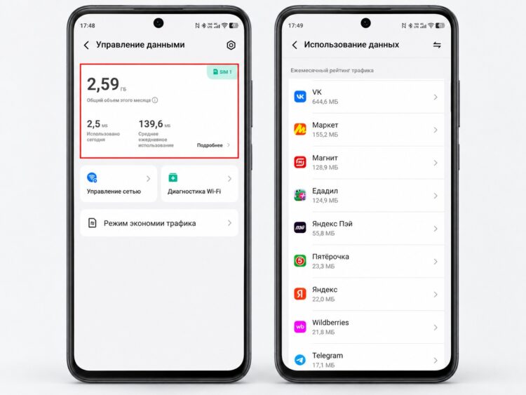 Проверка потребления трафика на телефоне Android. Фото.