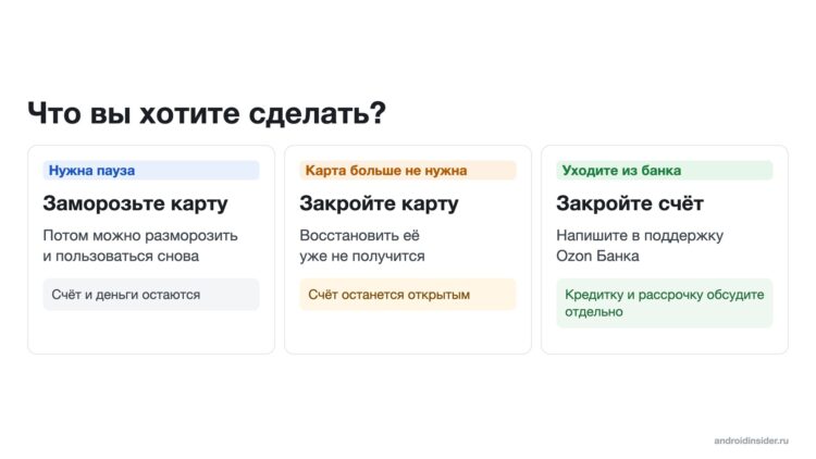 Заморозка карты и отказ от банка