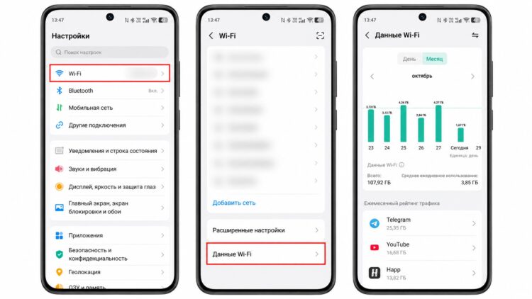 Проверка трафика Wi-Fi на Android