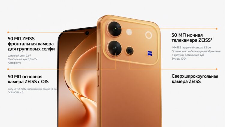 состав камер vivo V80