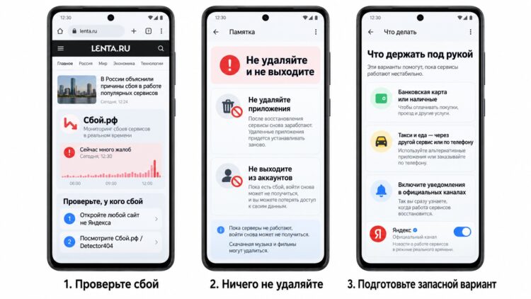 План действий на время сбоя в работе дата-центров Яндекса